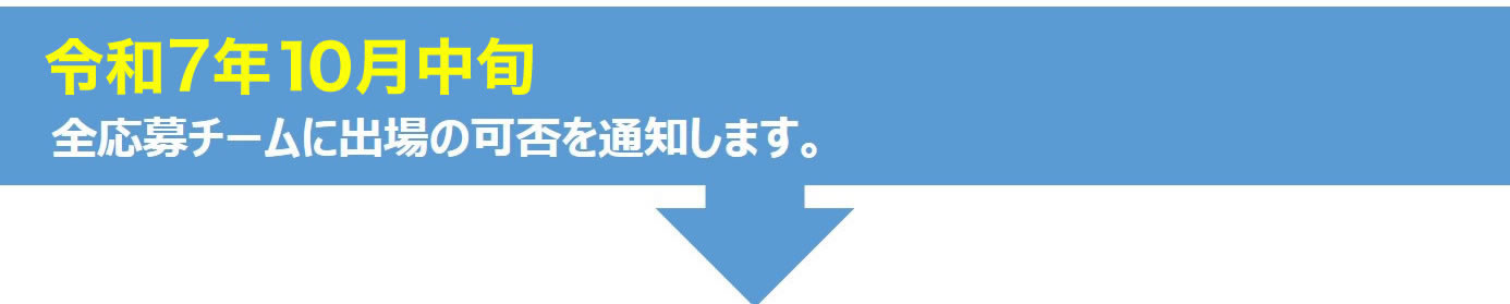 令和7年10月中旬　全応募チームに出場の可否を通知します。